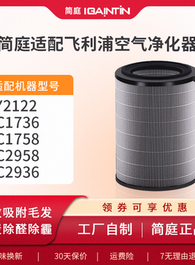 FY2122适配飞利浦空气净化器滤芯AC2958/2936/AC1736/1758过滤网