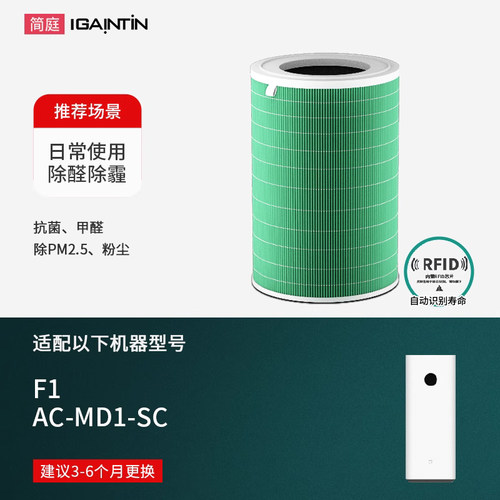 适配小米米家空气净化器F1滤芯AC-MD1-SC过滤网