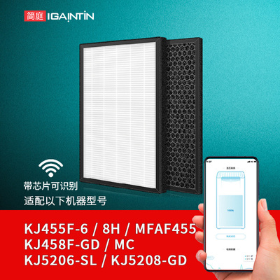 适配3M空气净化器KJ455F-6过滤网