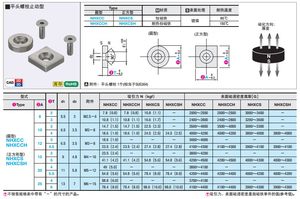 C-NHXCS正方形磁铁NHXCS8/10/12/15/20/25-2/3/4/4.5/5/5.5/6