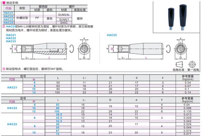 转动手柄HAC21/HAC22/HAC23-M6/M8/M10/M12-L63/L80/L100/L40/L55