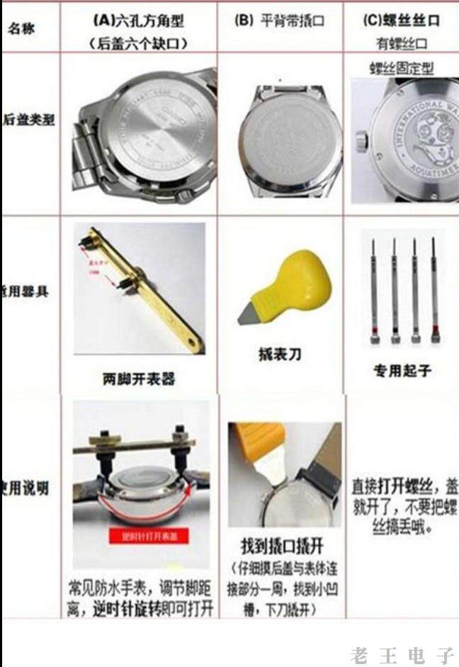 欧迪姆ODM男女士石英手表电池瑞士原装进口正品超薄纽扣电子磁