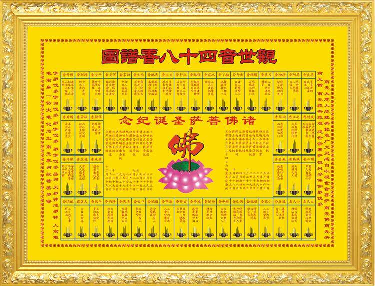 大小款观音48香谱图解四十八香火烧香图解挂图挂画贴画可带实木框