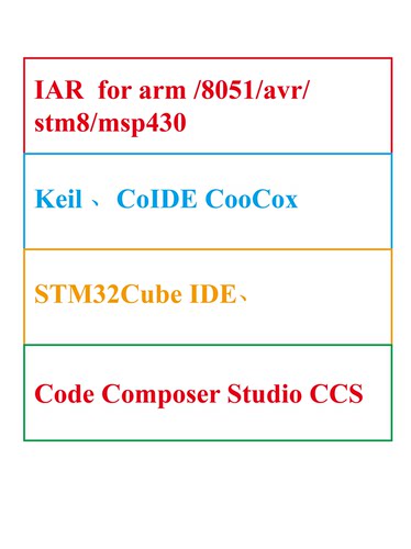 IAR编译出错误\Keil\STM32CubeMX等各种工程问题解决编译不通过