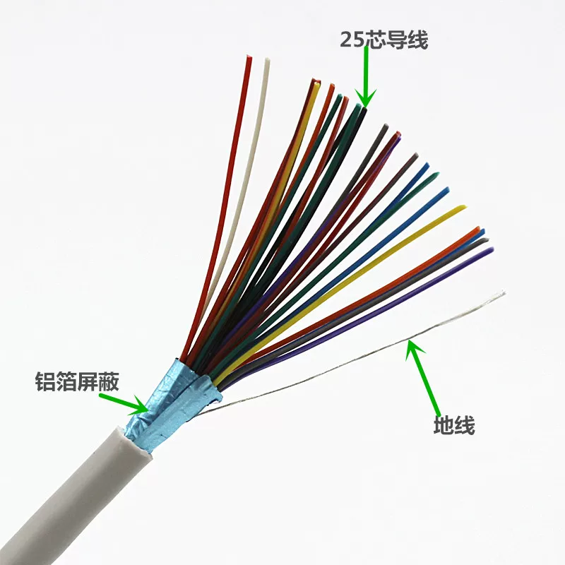 Huanglin Quan Copper DB25 needle and mouth printing shared line data cable public signal connection line 10 meters