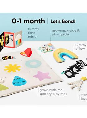 KiwiCo panda crate plus熊猫早教盒plus版美国正品四周到货