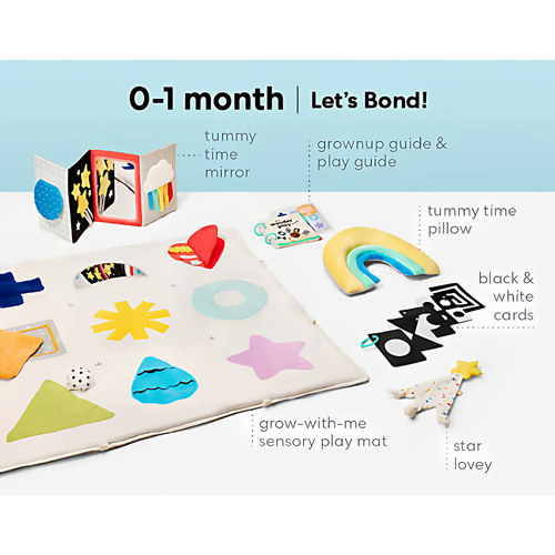 KiwiCo熊猫盒早教盒蒙氏教育