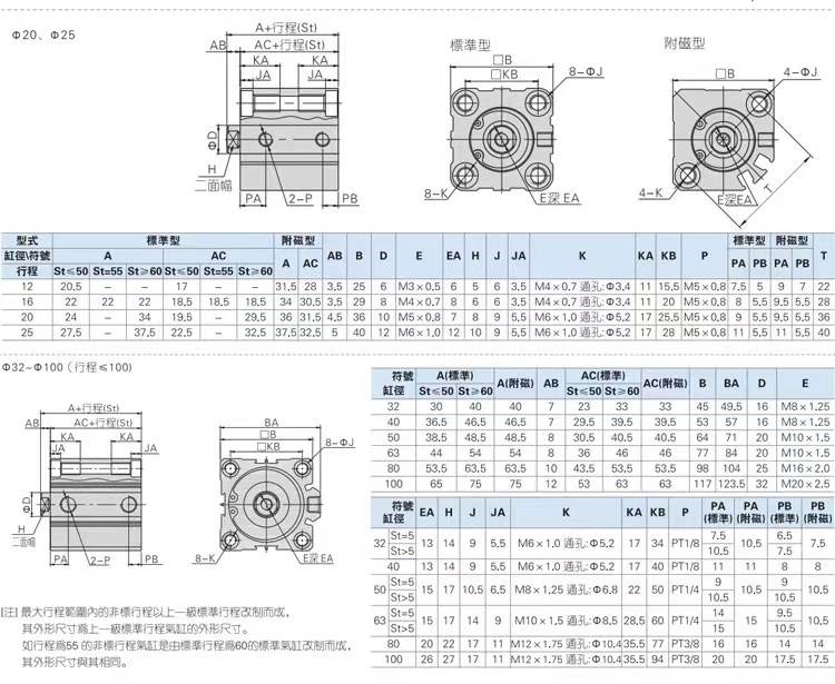 AirTAC亚德客超薄气缸 ACQ25X30 ACQ25X30B ACQ25X30S ACQ25X30SB