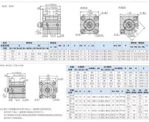 AirTAC亚德客超薄气缸 ACQ25X30 ACQ25X30B ACQ25X30S ACQ25X30SB