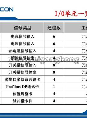 浙大中控XP313,XP314,XP316,XP322,【全新正品】质保一年SUPCON