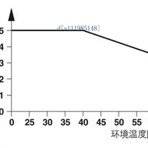 现货菲尼克斯直通式接线端子 - STS 6-TWIN-3038150
