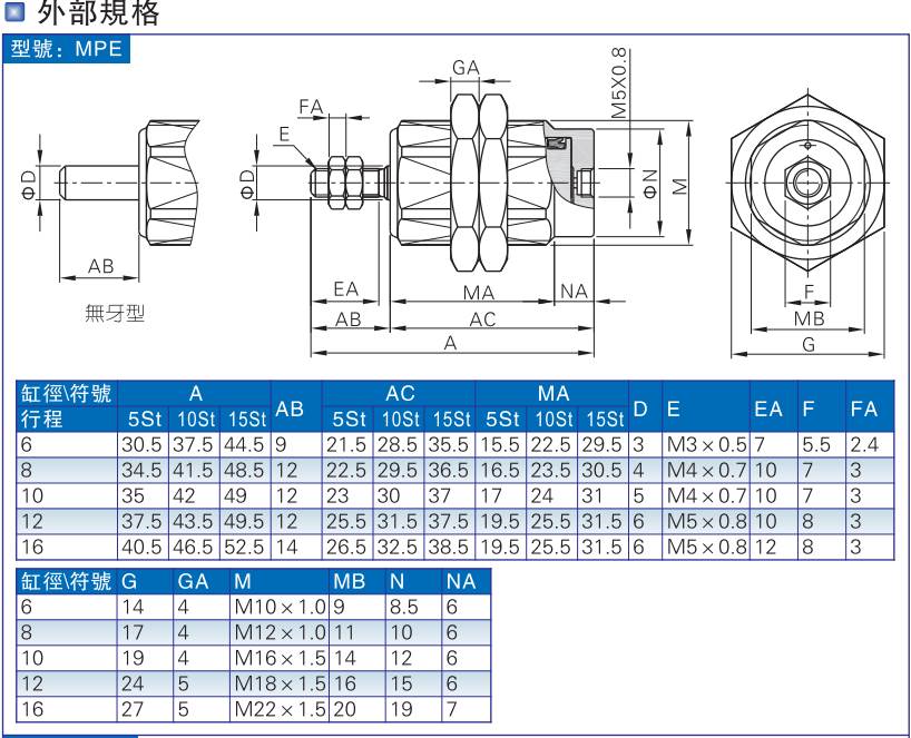 原装亚德客螺纹气缸 MPE8-5\10\15-N MPE8X5 MPE8X10 MPE8X15