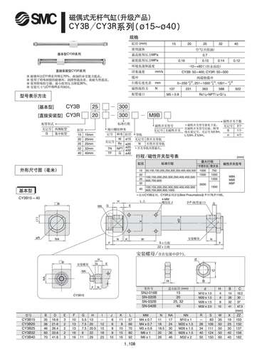 全新SMC原装CY1R15/CY3R15-50-100-150-200-250-300-350无杆气缸