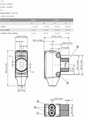 HTB18-P4B2BAD04德国西克SICK全新库存现货漫反射光电传感器10790