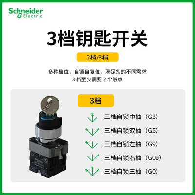 施耐德带钥匙选择开关 XB2BG21C XB2BG33C 25C 41C 45C 61C