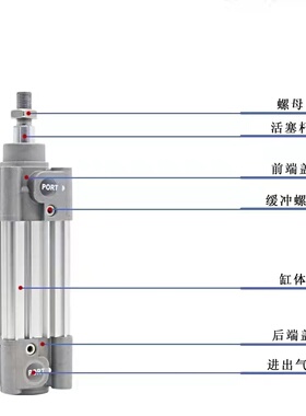 SMC原装CP96SDB32/CP96SB32-750 800 850 900 1000 C标准气缸