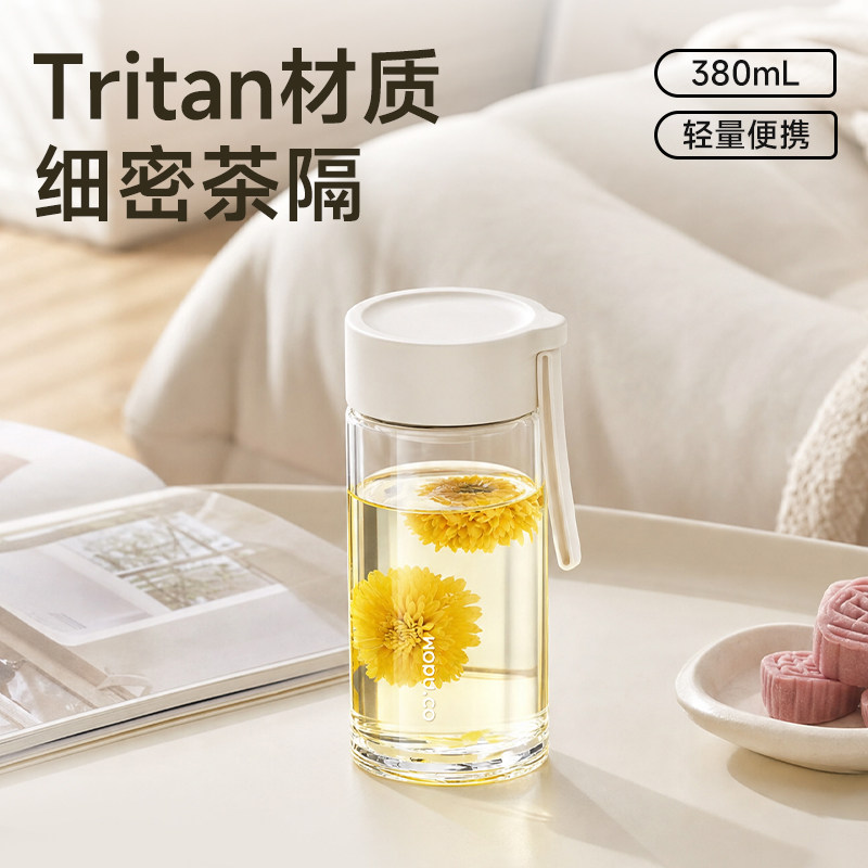 沃普tritan水杯男女外出便携夏季咖啡杯学生高颜值耐高温塑料杯子