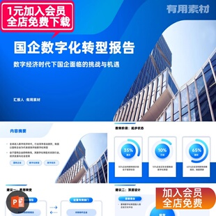 【PPT-135】20页蓝色国企数字化转型报告市场报告工作汇报PPT模板