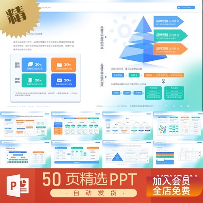 APP管理平台市场营销数据报告UI升级迭代产品说明PPT模板KEYNOTE