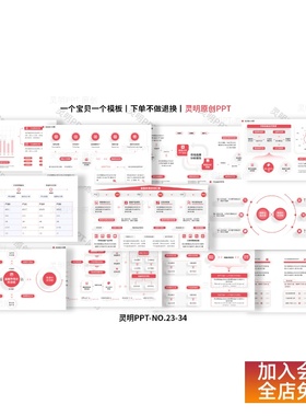 17P原创红色工作流程报告银行金融国企商务总结框架逻辑图ppt