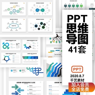 ppt模板分析图形图表时间轴箭头表格图标工作报告高级素材模版