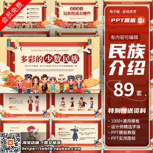 少数民族介绍56个民族简介PPT模板团结文化习俗风俗民情教育宣传