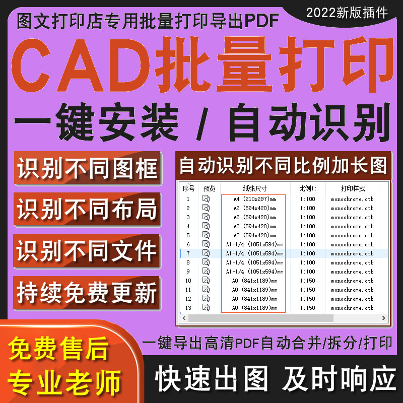 CAD批量打印插件dwg转PDF插件导出高清图片JPG不同图框自动识别
