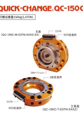 BL AUTOTEC 必爱路 快换器 主盘 QC-150C-M-DXXN-XXXZ-SX