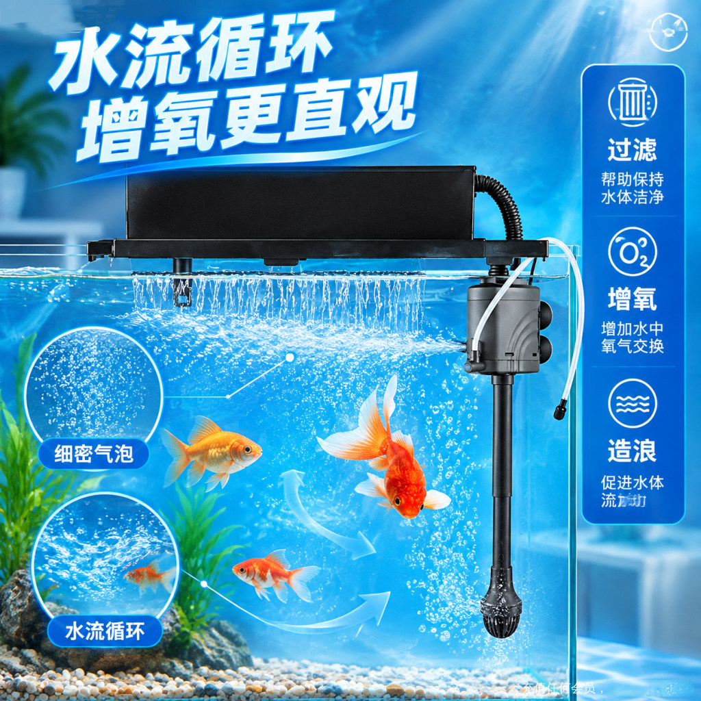 鱼缸顶部上滤盒除污家用净水过滤器免换水系统草缸上置循环过滤盒