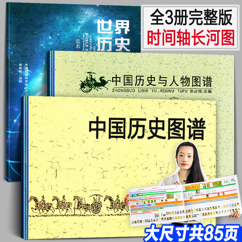 中国历史大事年表价格 中国历史大事年表图片 星期三