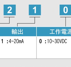台湾EYC铝轨型K型温度变送器TD72-1210-005/040/060/080/120等