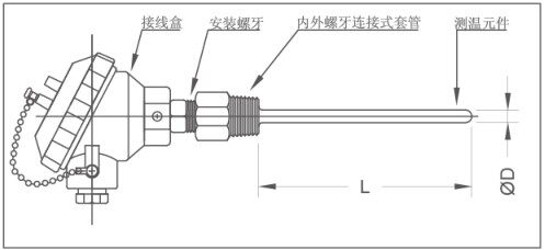 大圆头接线盒,内外护套管安装,PT100热电阻,K型热电偶.