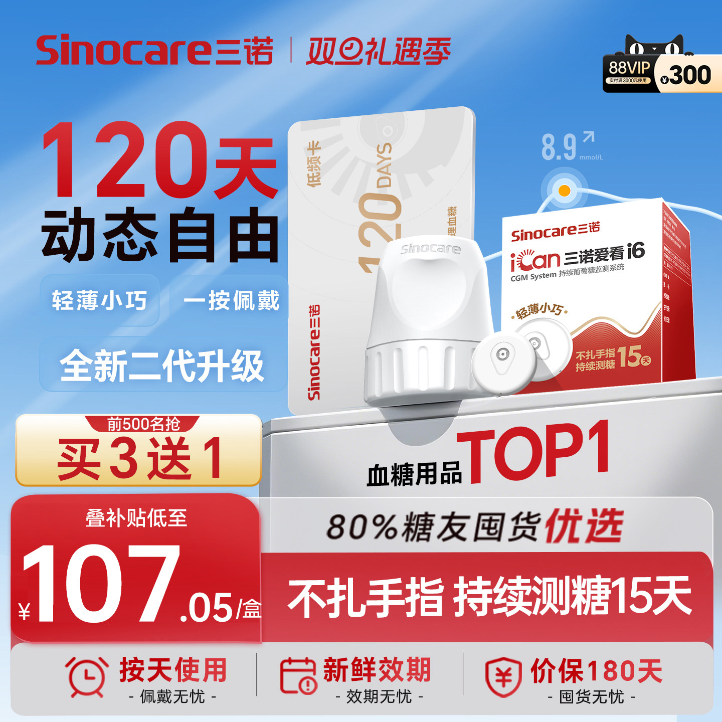 【升级二代】不扎手测糖