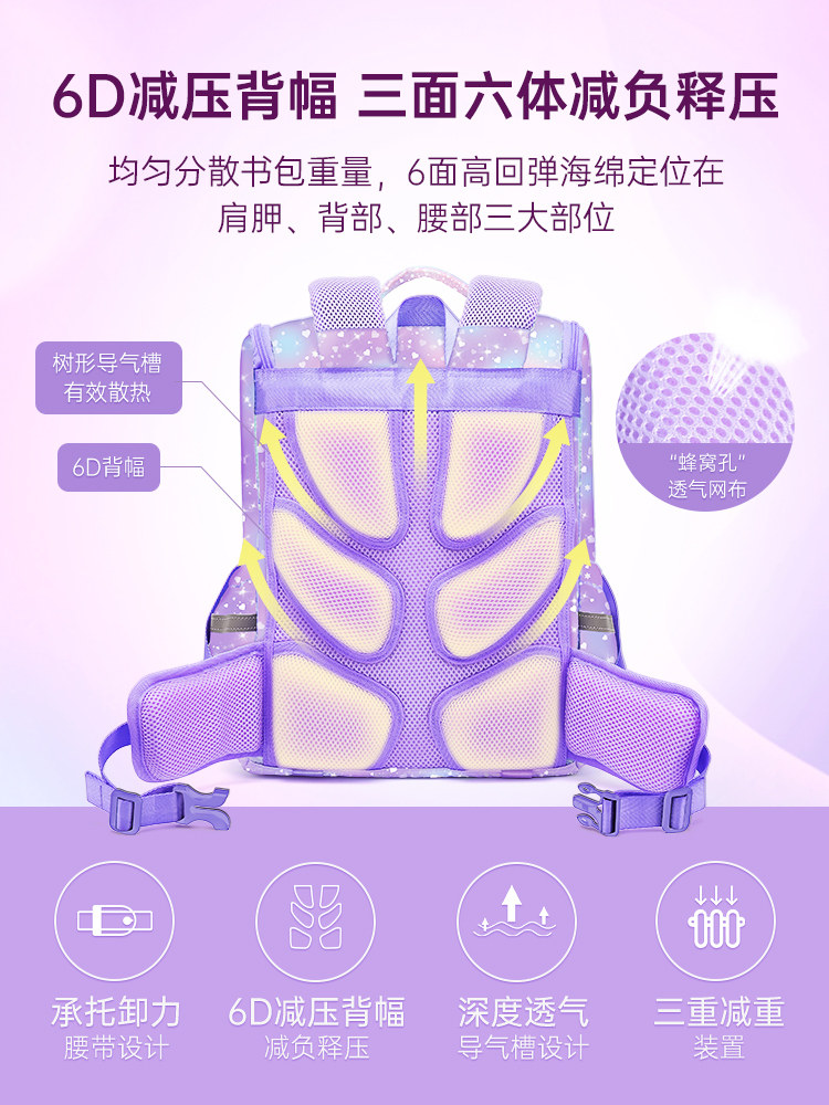 HEDON CHILDRENS SCHOOL BAG FOR GIRLS 2024 NEW 123 TO 6TH GRADE SPINE PROTECTOR BURDEN REDUCTION ULTRALIGHT BACKPACK