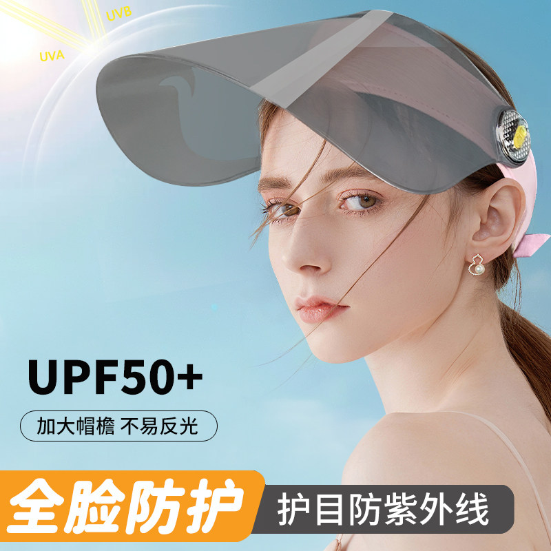 2026新款夏季太阳帽女骑电瓶车遮阳帽空顶防晒大帽檐镜片帽面罩帽