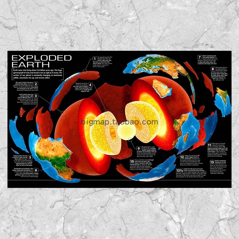 探索地球科普海报英文版 巨幅学校儿童房客厅书房现代装饰画芯心