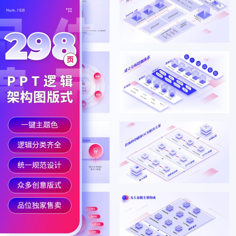 【158】298页PPT逻辑页架构图 组织框架流程图甘特图定制级灵感页