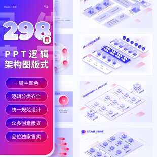【158】298页PPT逻辑页架构图 组织框架流程图甘特图定制级灵感页