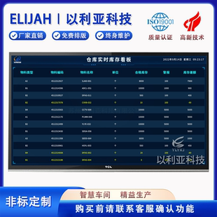 定制MES软件 物料管控 仓储管理系统 可视化显示 出入库 库存预警