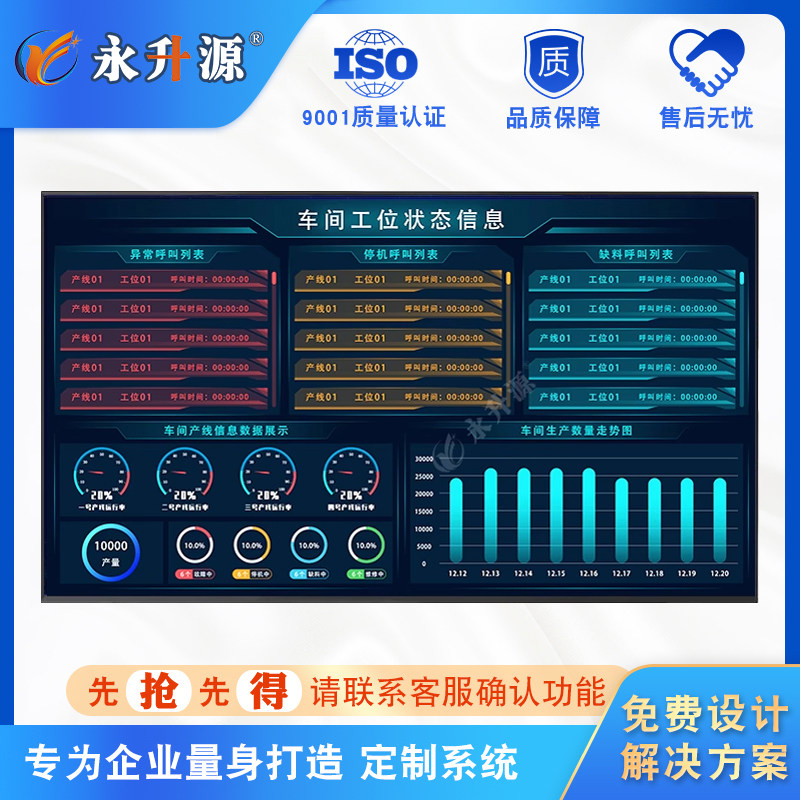 车间产线工位安灯呼叫看板品质异常故障报警设备状态信息采集系统
