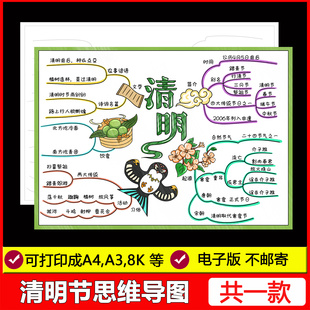 清明节思维导图手抄报电子版小学生传统节日习俗介绍小报线稿模板