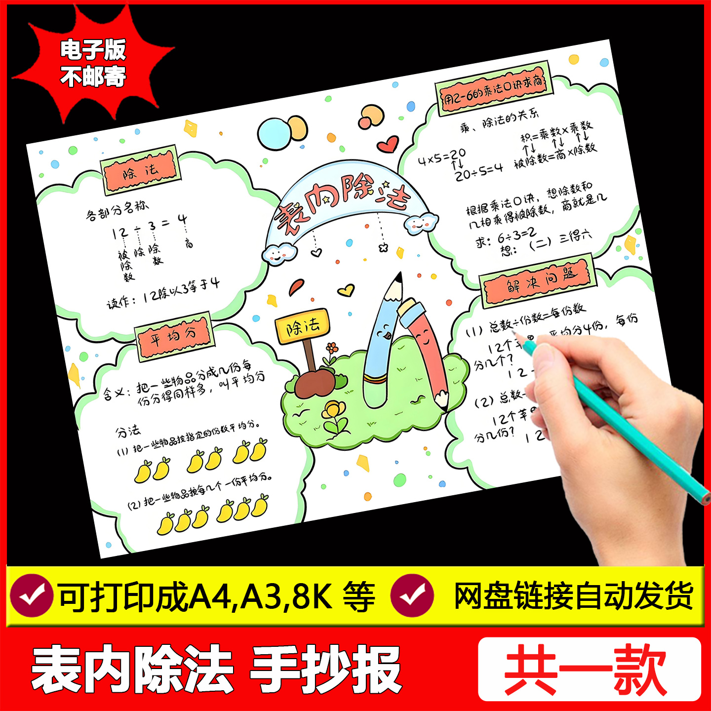 表内除法思维导图手抄报模板电子版小学生数学二年级单元小报线稿