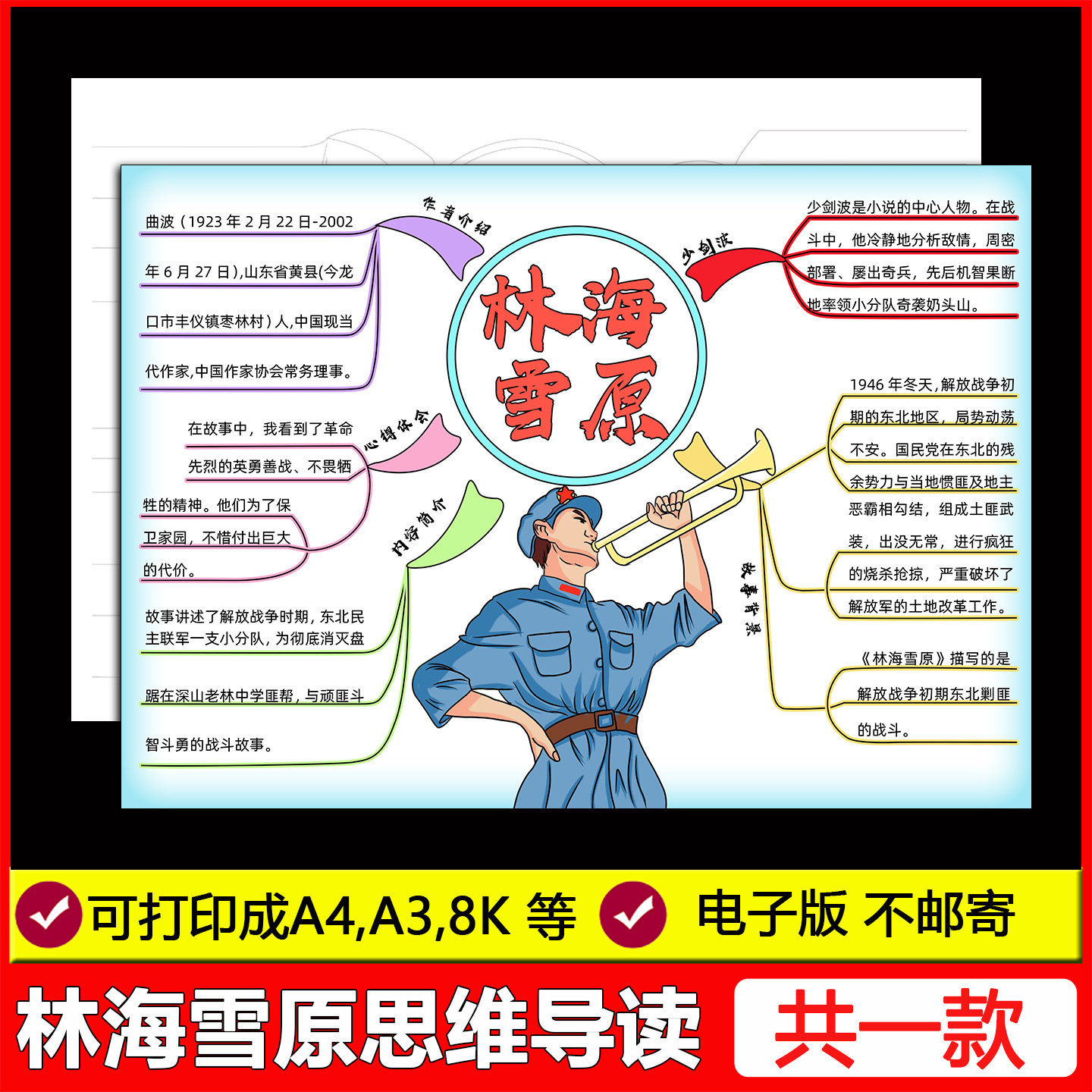 林海雪原思维导图手抄报好书推荐读后感小报模板电子版黑白线稿图片