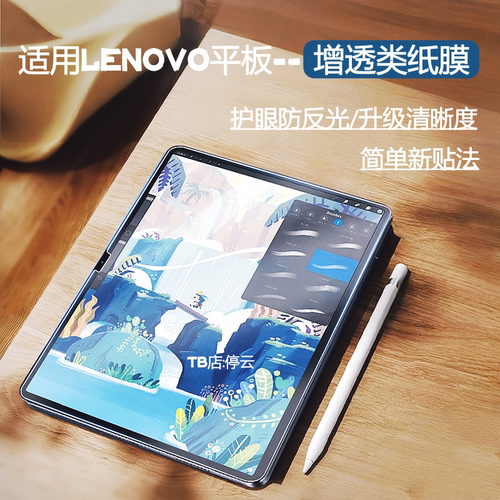 适用联想Lenovo增透类纸膜护眼
