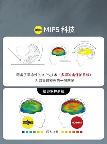 Специализированная молния Chamonix MIPS Случайный товарный велосипедный шлем на велосипеде