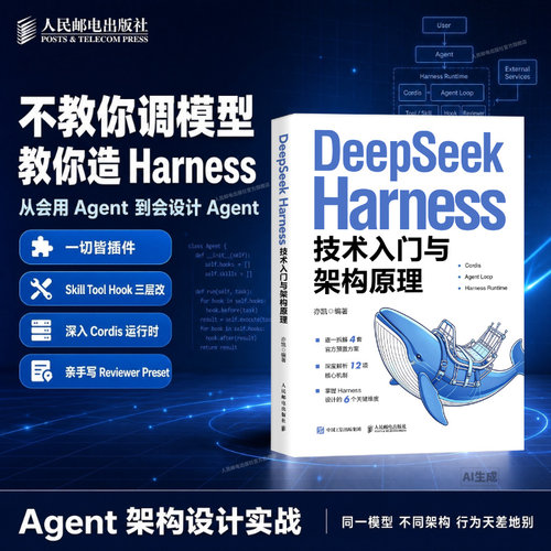 DeepSeek Harness 技术入门与架构原理