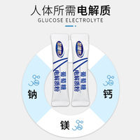 kingvita Glucose Electrolyte Powder for high-temperature operations, physical fitness tests, military training, and energy replenishment thumbnail 5