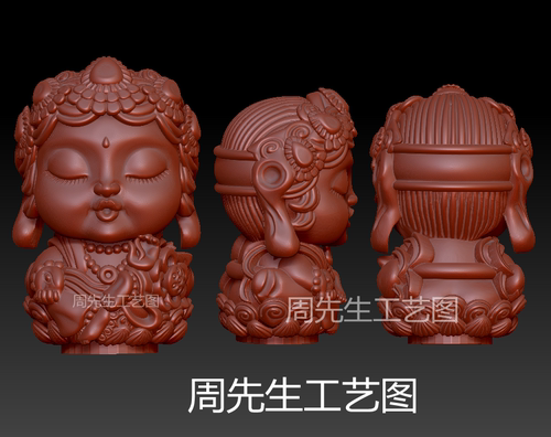 stl文件三维立体图圆雕图绿度母观音菩萨佛头雕刻机3d模型Q549