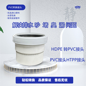 50pe转pvc110pvc转pe接头 pe转pvc接头110下水管接头 pe管转pvc管