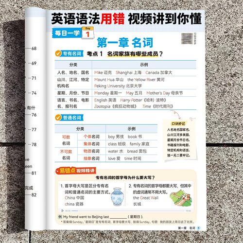 小学英语语法专项训练每日一练